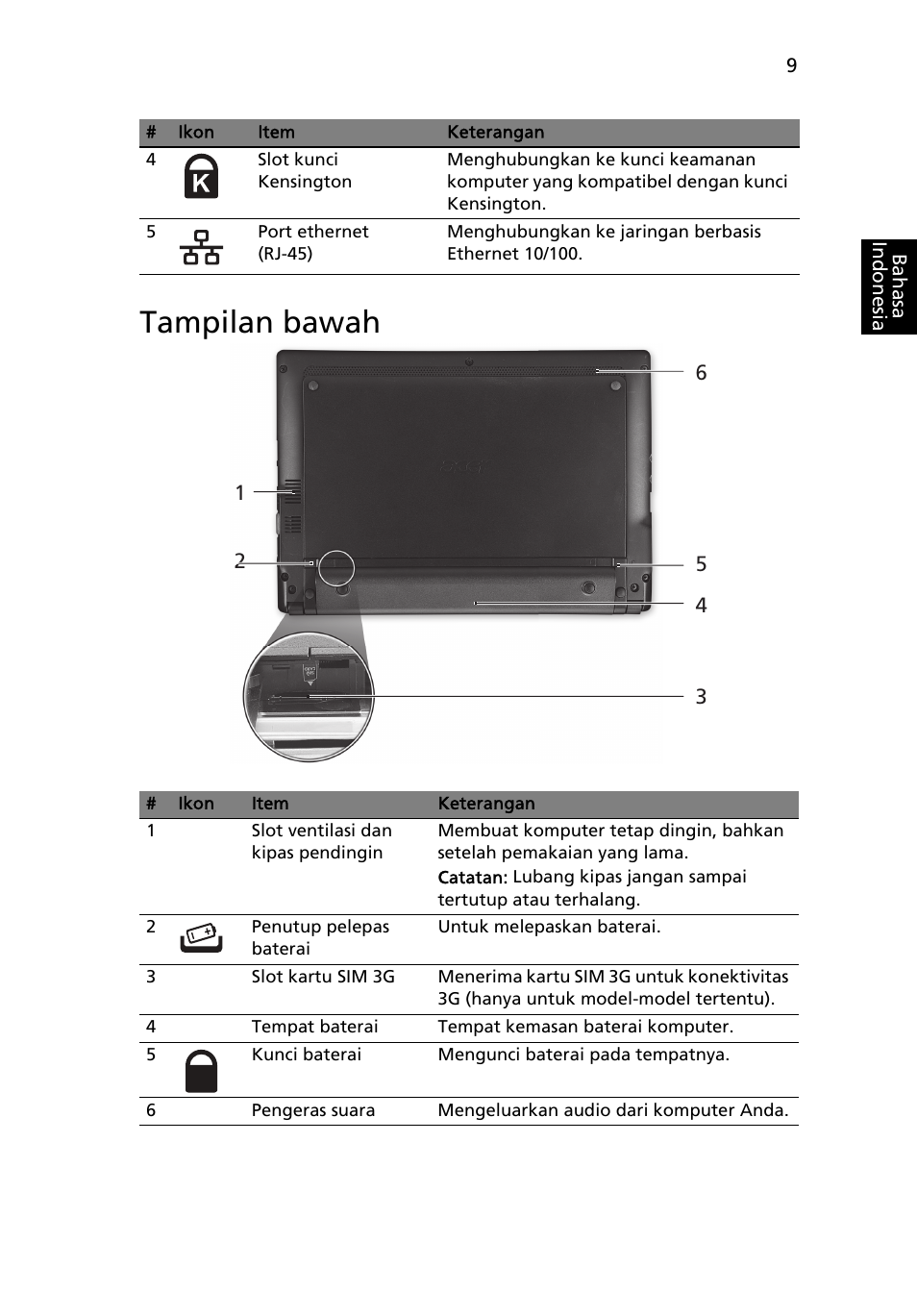 Tampilan bawah | Acer AO522 User Manual | Page 291 / 302