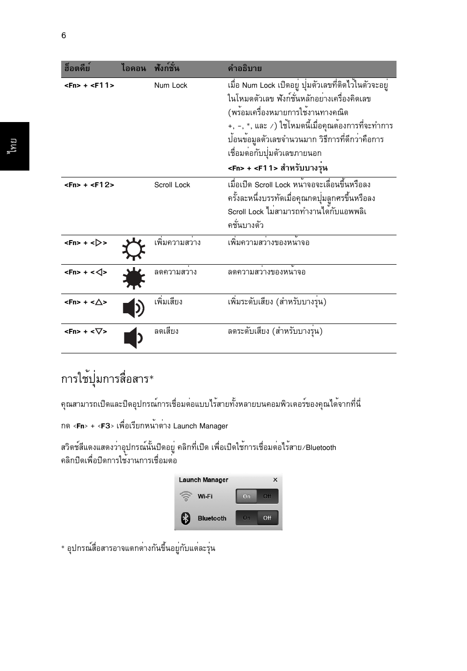 Òããªé»шиб¡тгкчинктг | Acer AO522 User Manual | Page 298 / 302