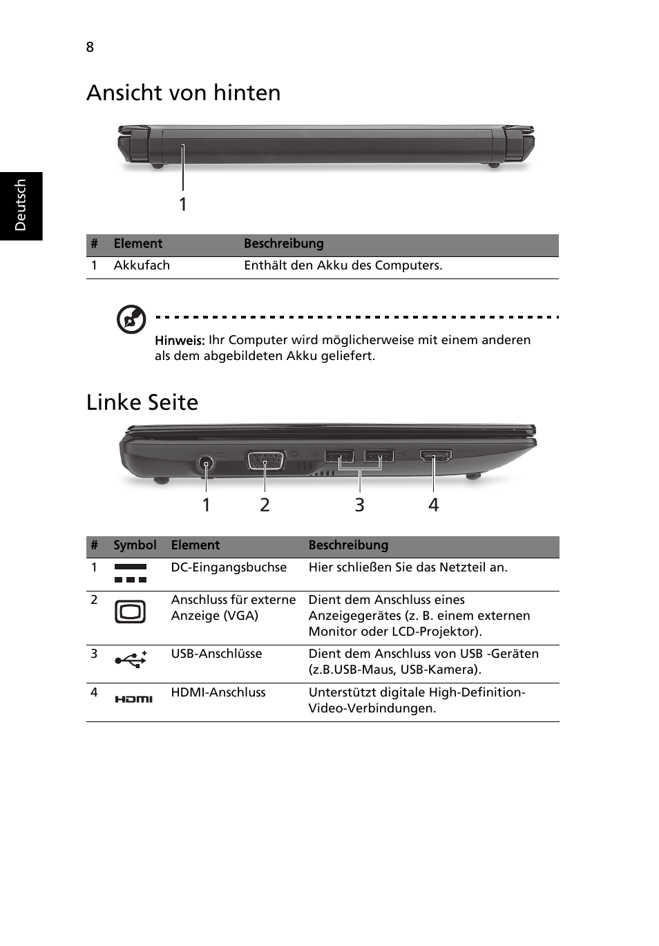 Ansicht von hinten, Linke seite | Acer AO522 User Manual | Page 32 / 302