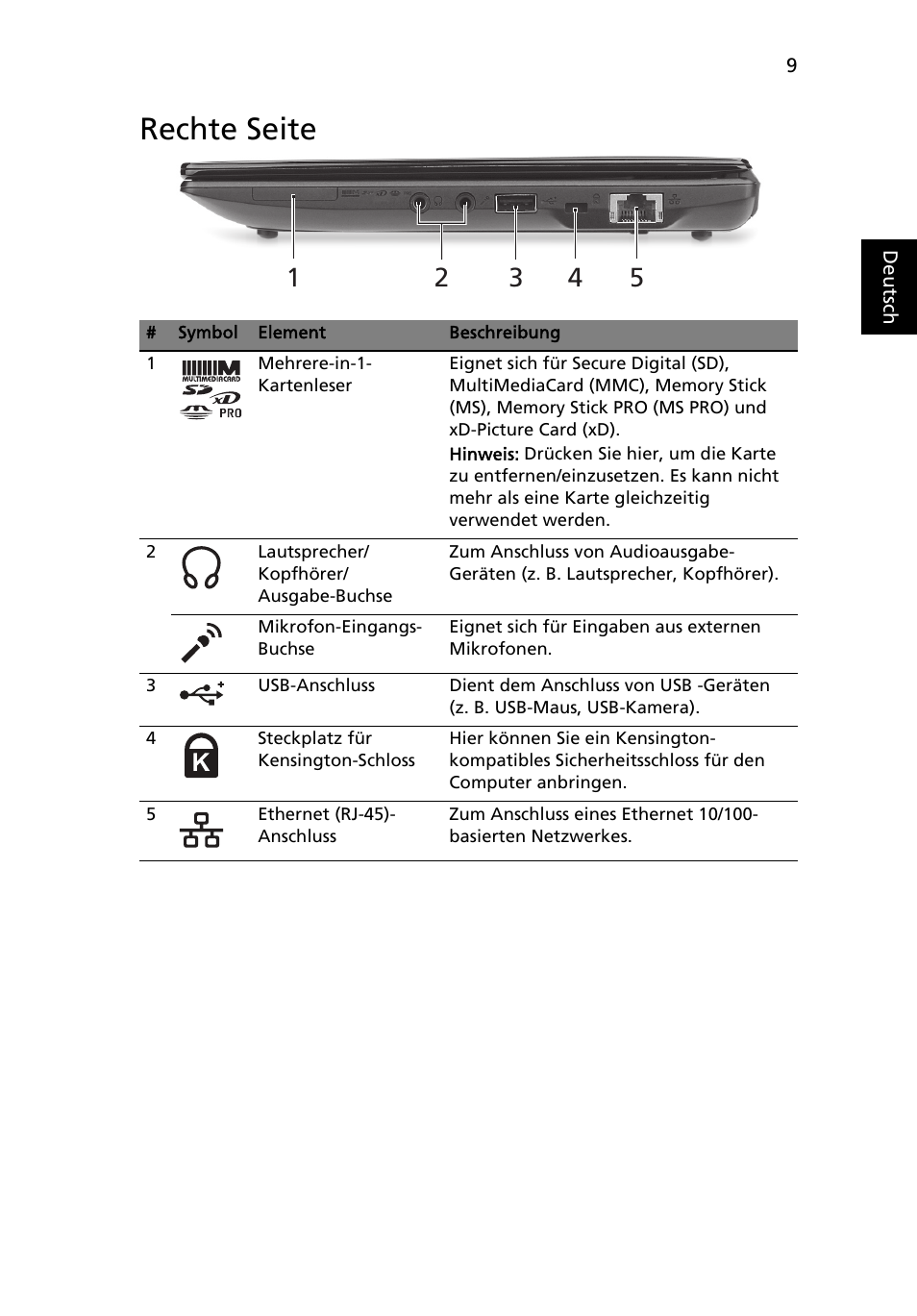 Rechte seite | Acer AO522 User Manual | Page 33 / 302