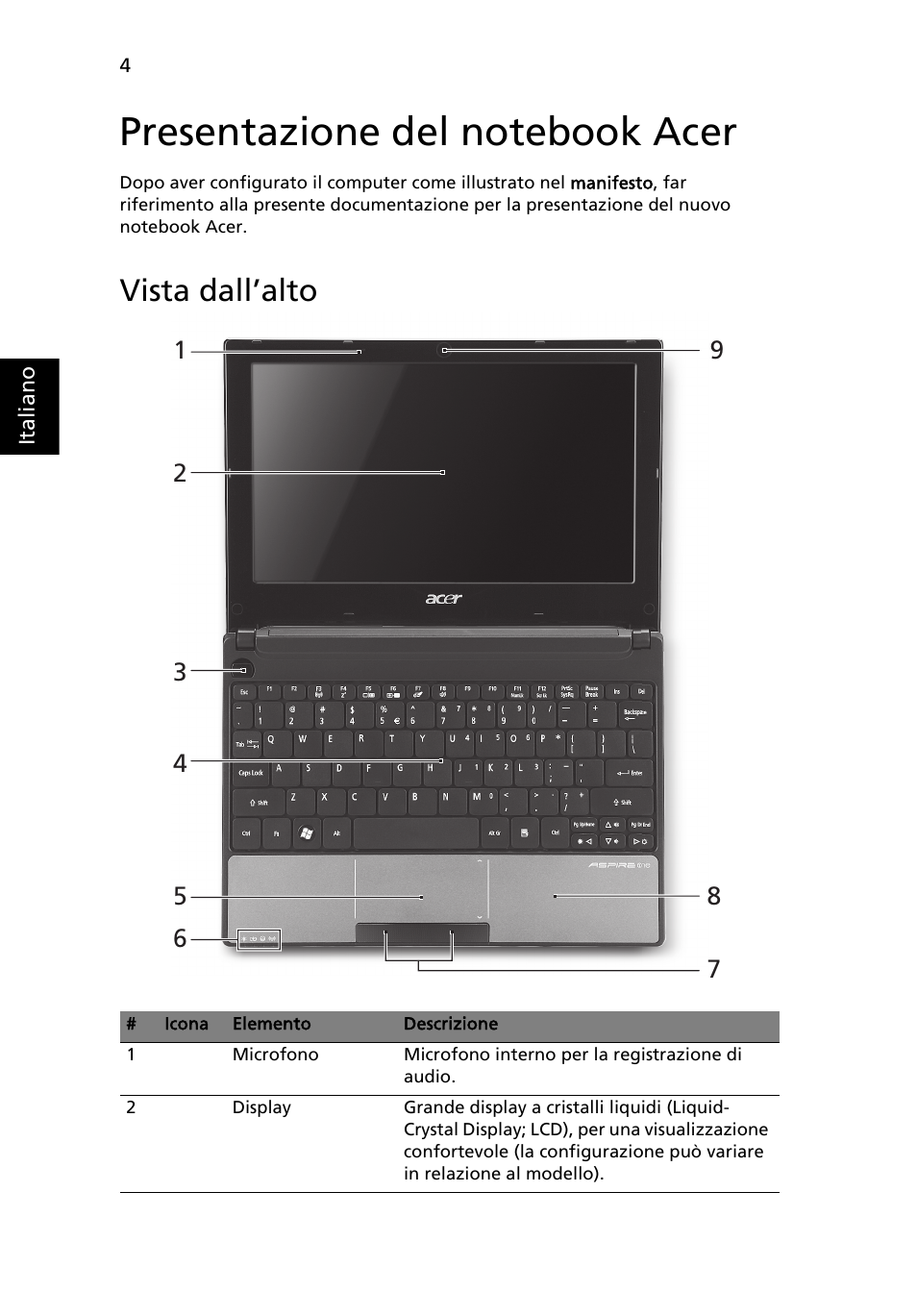 Presentazione del notebook acer, Vista dall’alto | Acer AO522 User Manual | Page 38 / 302