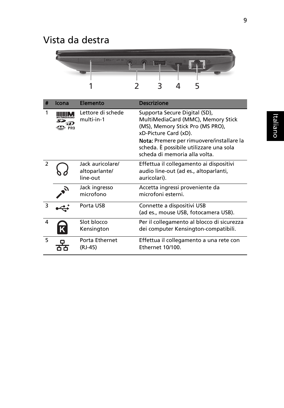 Vista da destra | Acer AO522 User Manual | Page 43 / 302