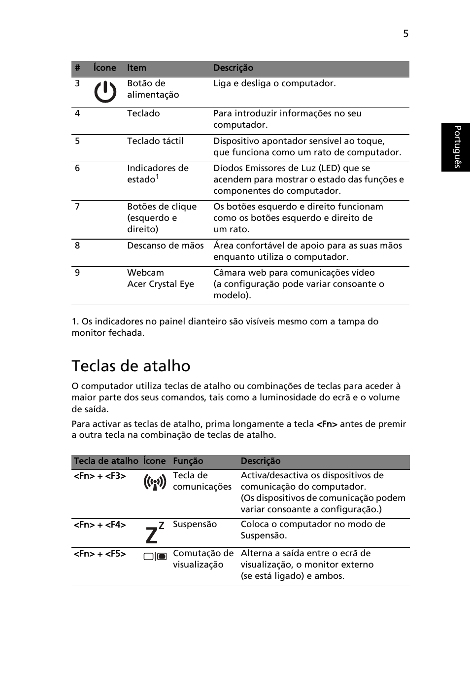 Teclas de atalho, Portugu ês | Acer AO522 User Manual | Page 59 / 302