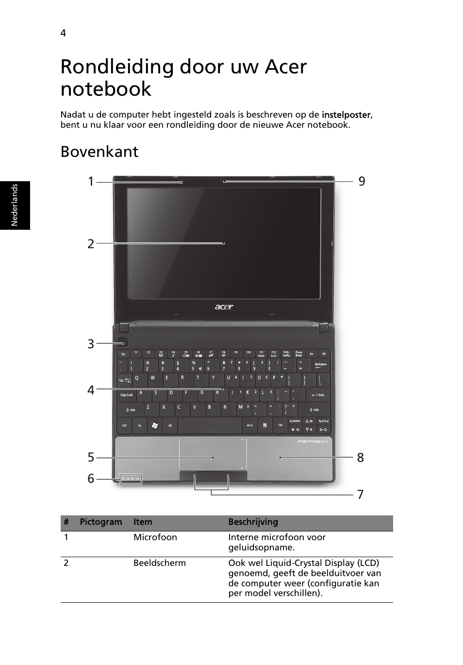 Rondleiding door uw acer notebook, Bovenkant | Acer AO522 User Manual | Page 68 / 302