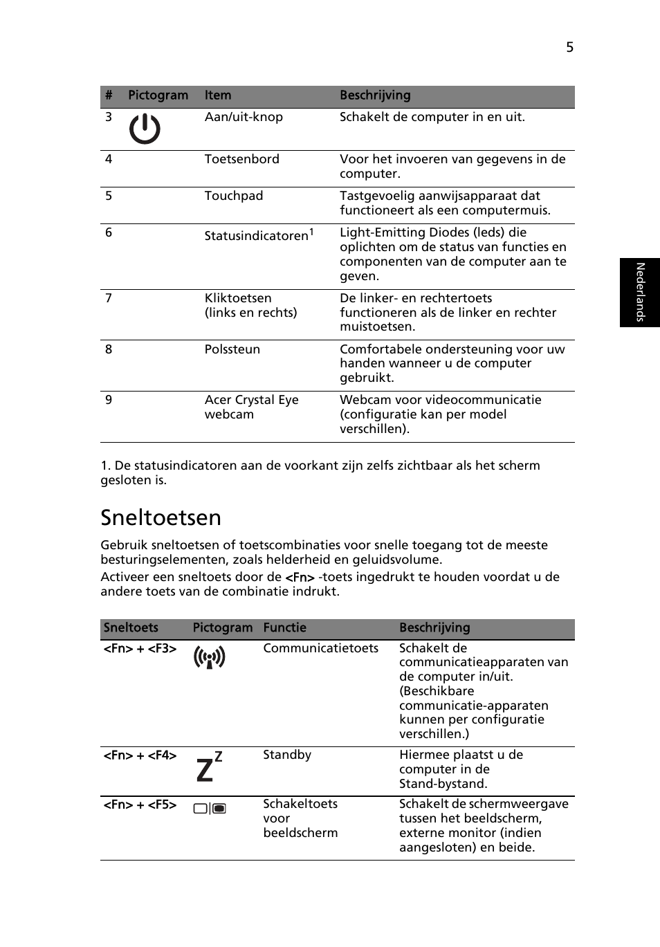 Sneltoetsen | Acer AO522 User Manual | Page 69 / 302