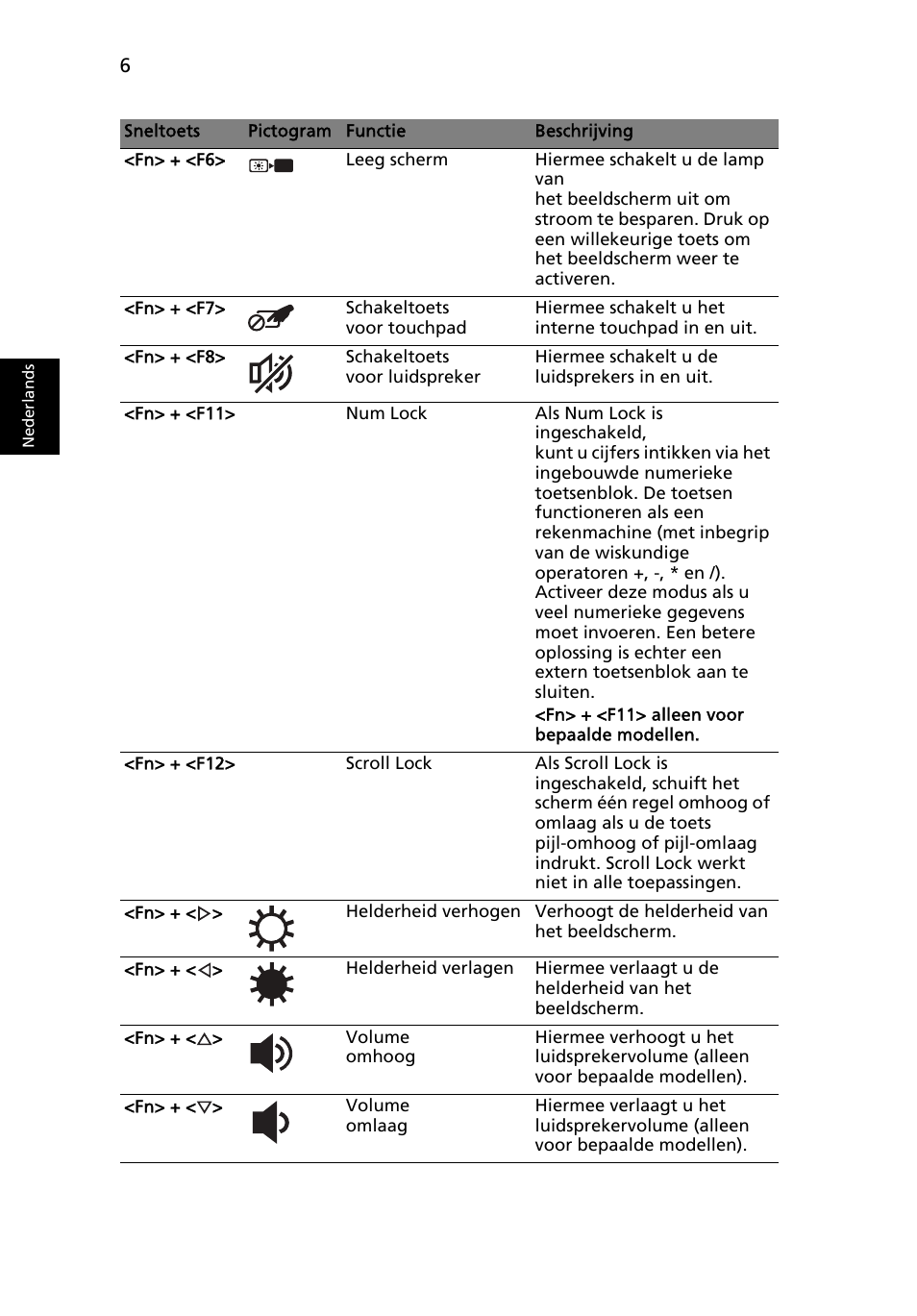 Acer AO522 User Manual | Page 70 / 302