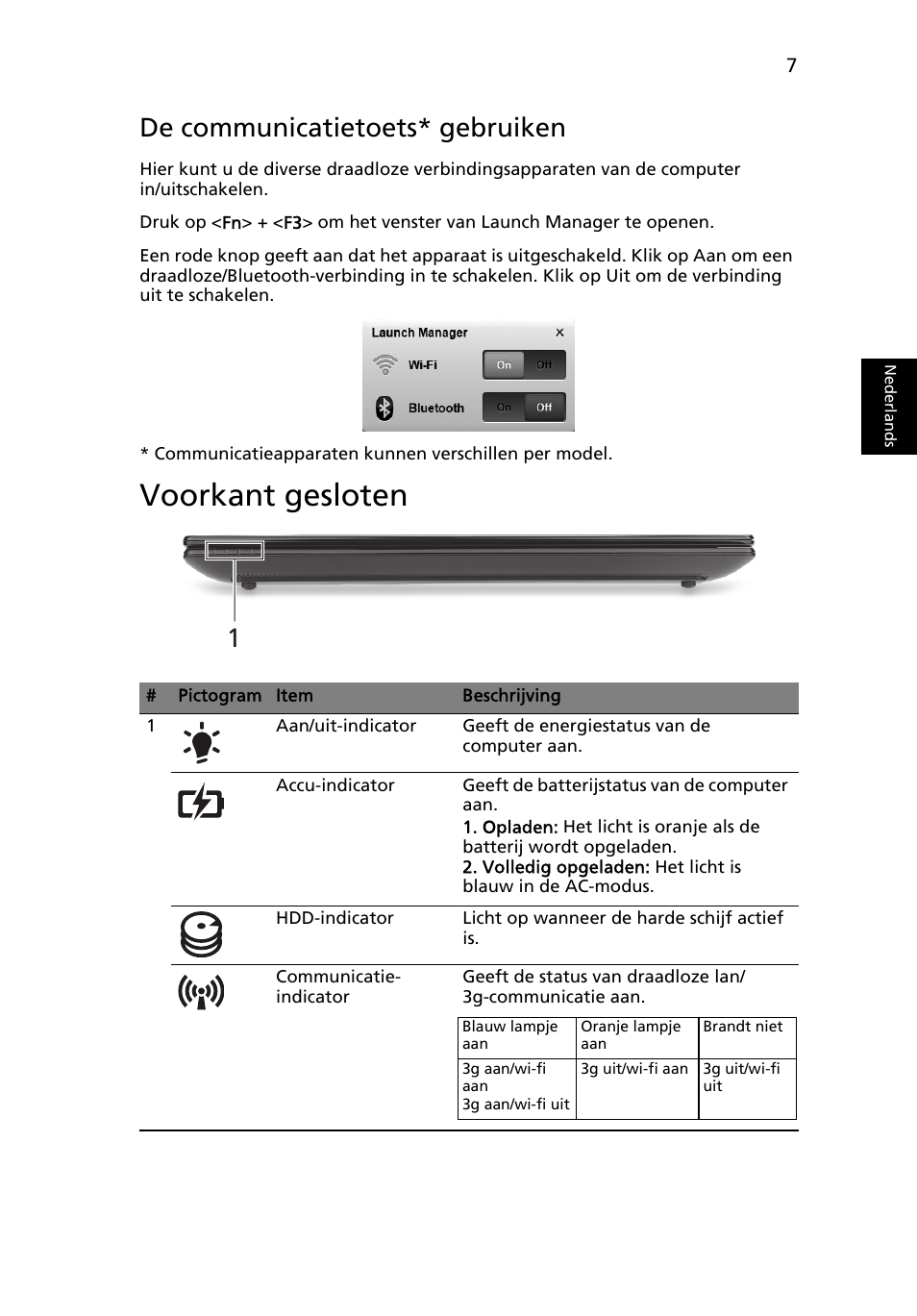 Voorkant gesloten, De communicatietoets* gebruiken | Acer AO522 User Manual | Page 71 / 302