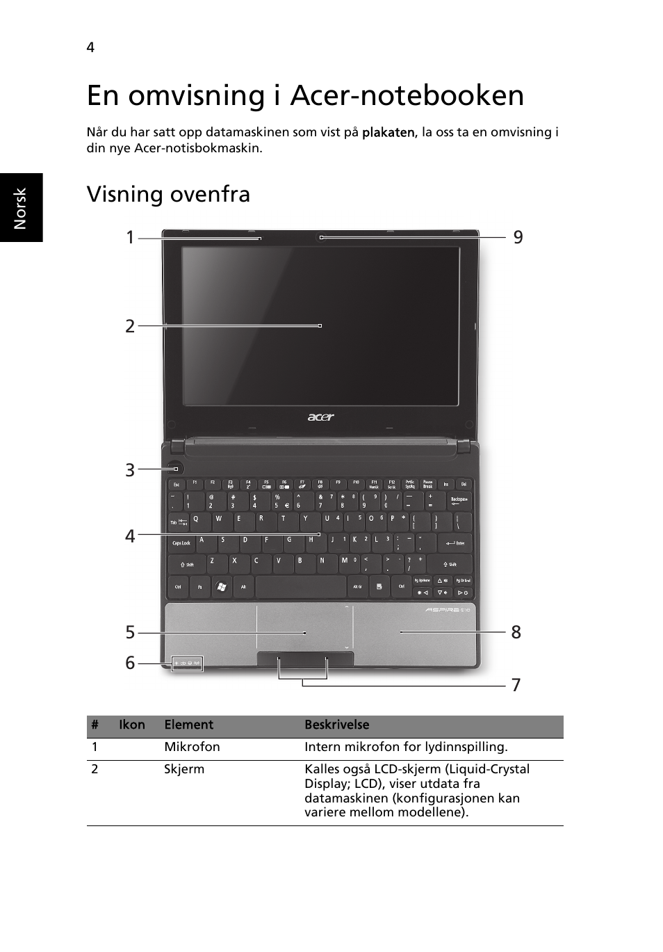 En omvisning i acer-notebooken, Visning ovenfra | Acer AO522 User Manual | Page 80 / 302