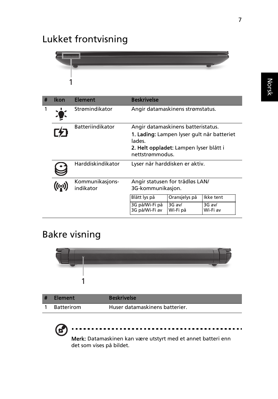 Lukket frontvisning, Bakre visning, Lukket frontvisning bakre visning | Acer AO522 User Manual | Page 83 / 302