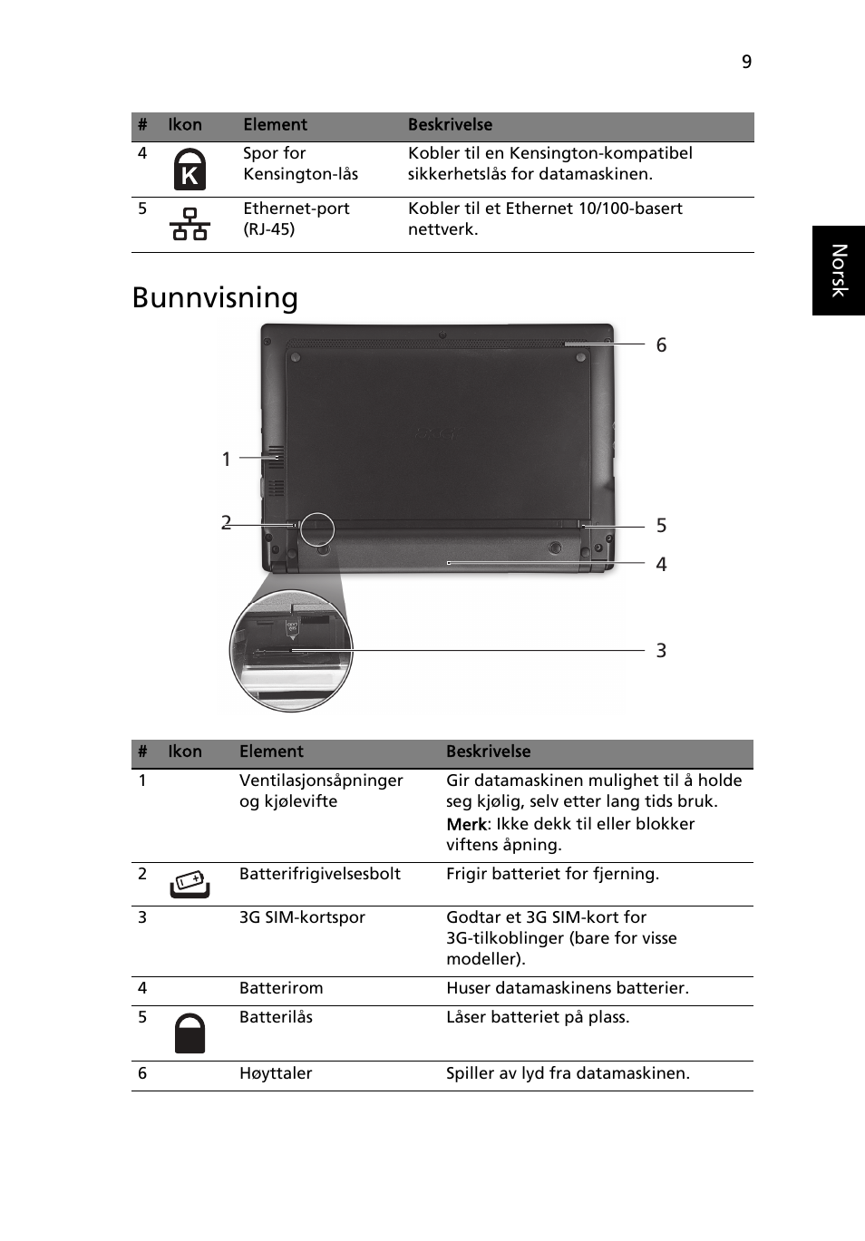 Bunnvisning | Acer AO522 User Manual | Page 85 / 302