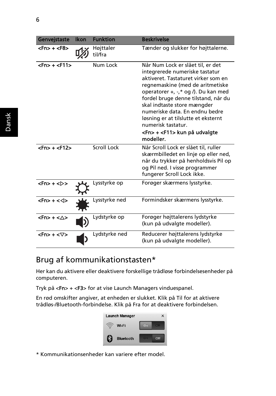 Brug af kommunikationstasten | Acer AO522 User Manual | Page 92 / 302