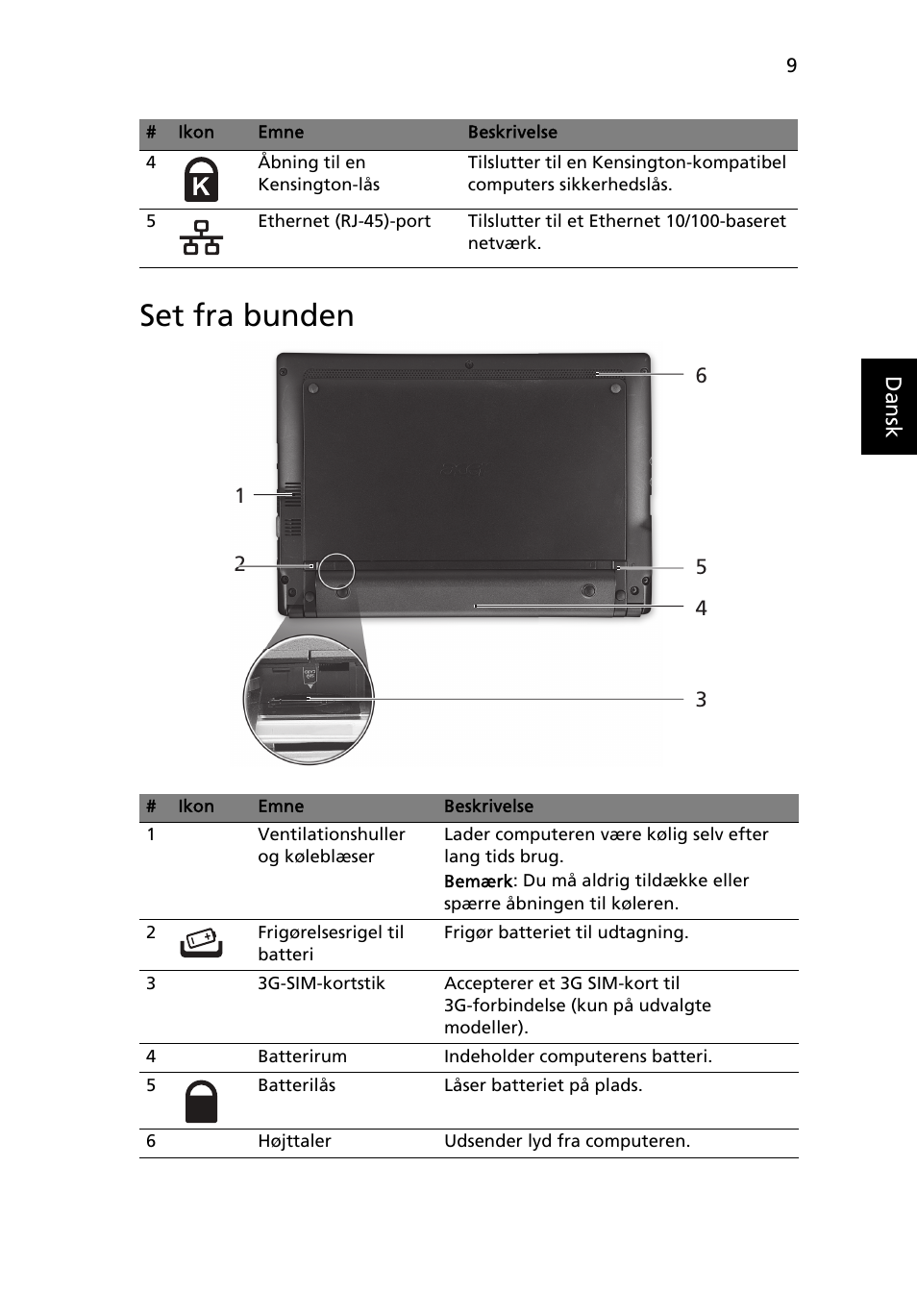 Set fra bunden | Acer AO522 User Manual | Page 95 / 302