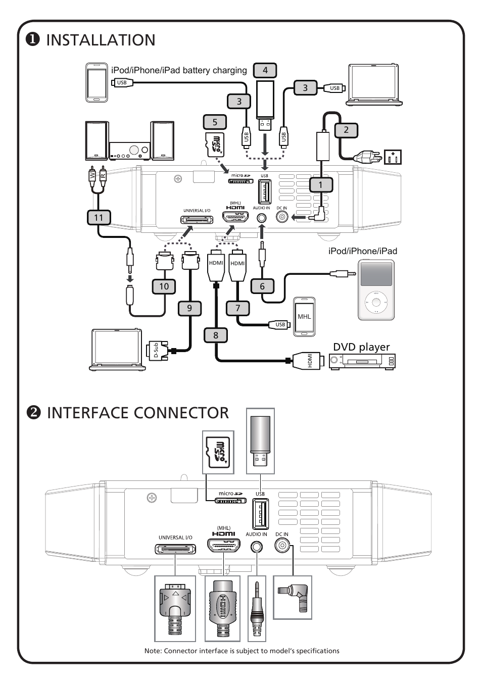 Acer K137 User Manual | 18 pages