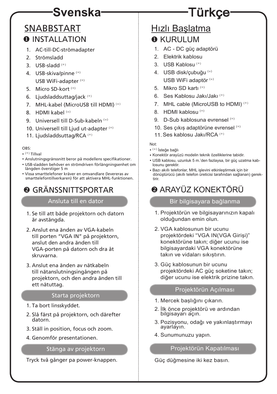 Svenska, Türkçe, Snabbstart | Hızlı başlatma, Installation, Gränssnittsportar, Kurulum, Arayüz konektörü, Ansluta till en dator, Starta projektorn | Acer K137 User Manual | Page 13 / 18