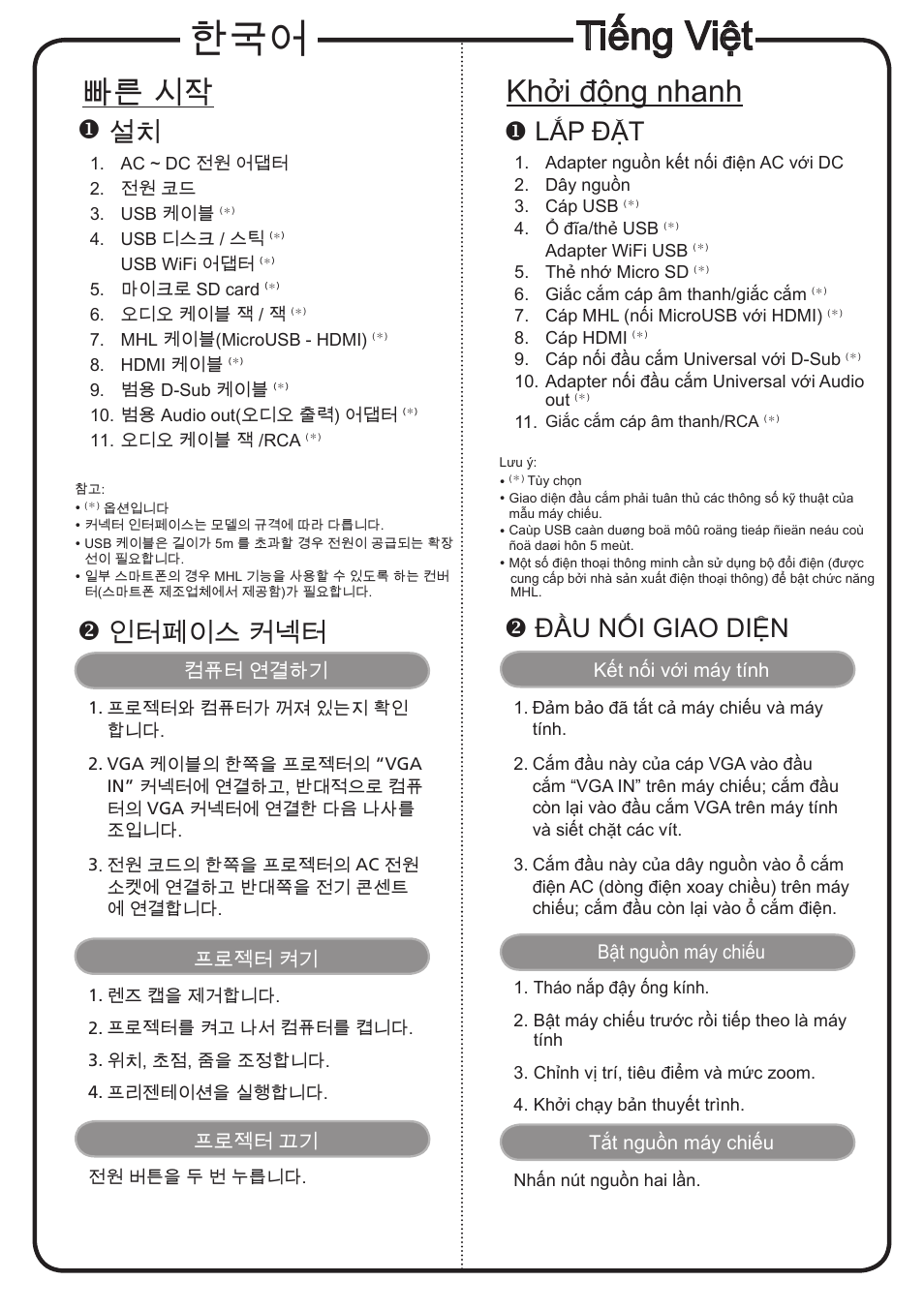 Tiếng việt, 빠른 시작, Khởi động nhanh | 인터페이스 커넥터, Lắp đặt, Đầu nối giao diện | Acer K137 User Manual | Page 16 / 18
