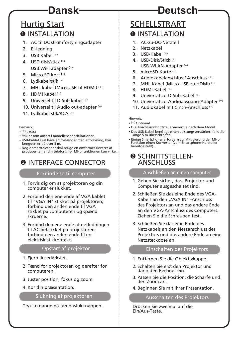 Dansk, Deutsch, Hurtig start | Schellstrart, Installation, Interface connector, Schnittstellen- anschluss, Forbindelse til computer, Opstart af projektor, Slukning af projektoren | Acer K137 User Manual | Page 4 / 18