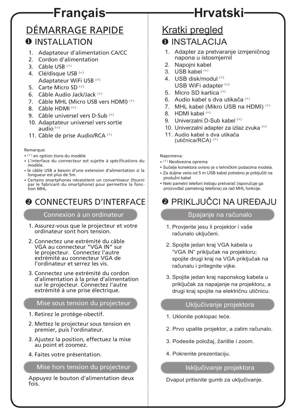 Français, Hrvatski, Démarrage rapide | Kratki pregled, Installation, Connecteurs d’interface, Instalacija, Priključci na ureðaju, Connexion à un ordinateur, Mise sous tension du projecteur | Acer K137 User Manual | Page 6 / 18