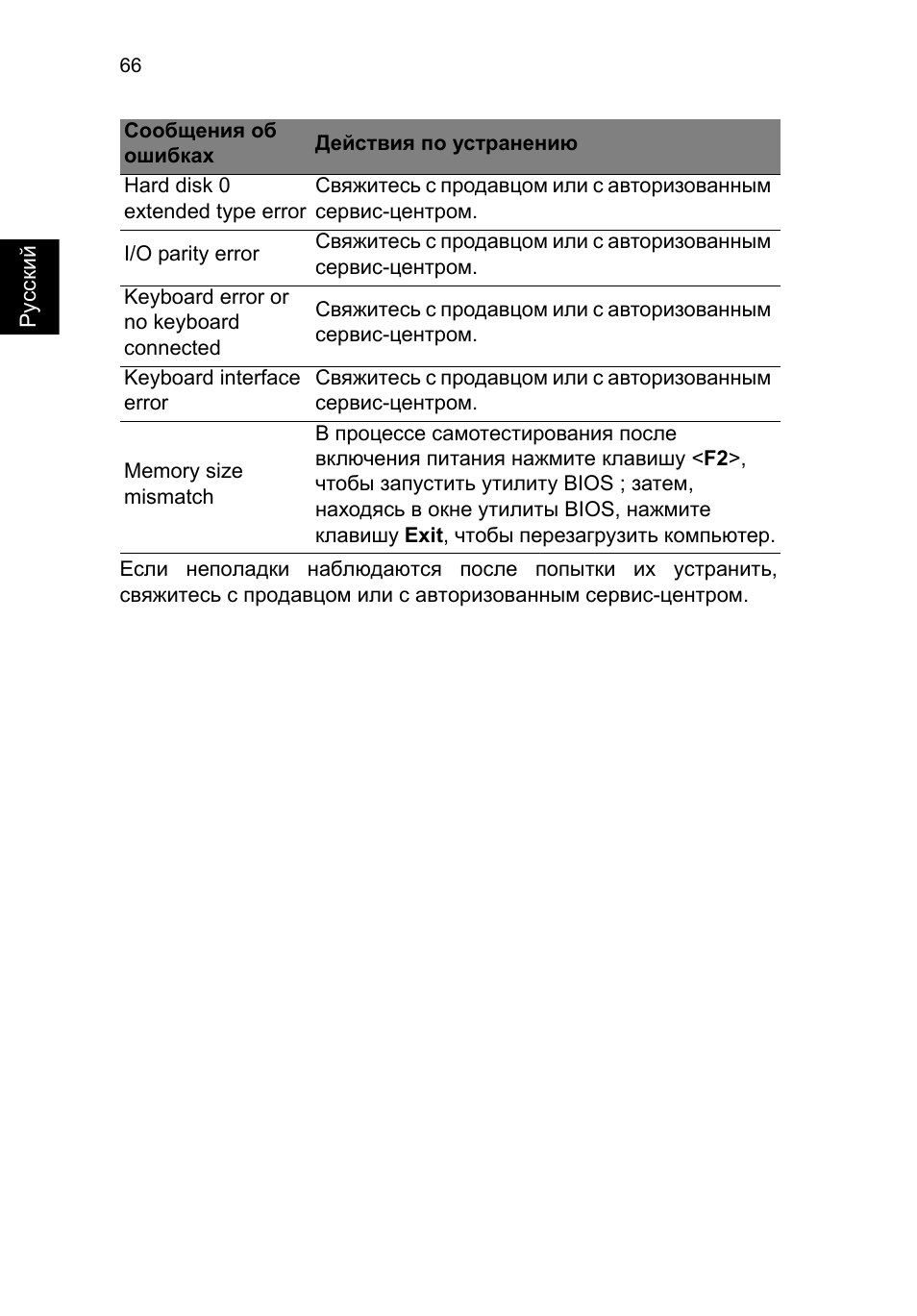 Acer TravelMate B113-M User Manual | Page 1096 / 2734