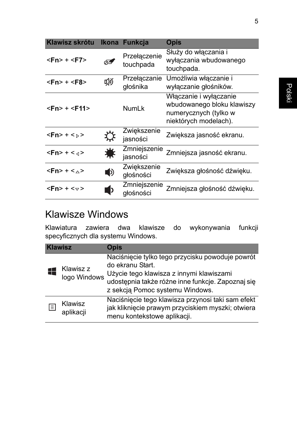 Klawisze windows | Acer TravelMate B113-M User Manual | Page 1133 / 2734