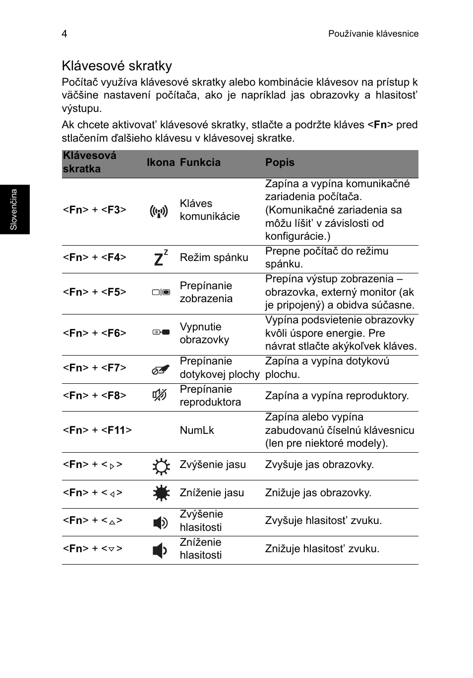 Klávesové skratky | Acer TravelMate B113-M User Manual | Page 1406 / 2734