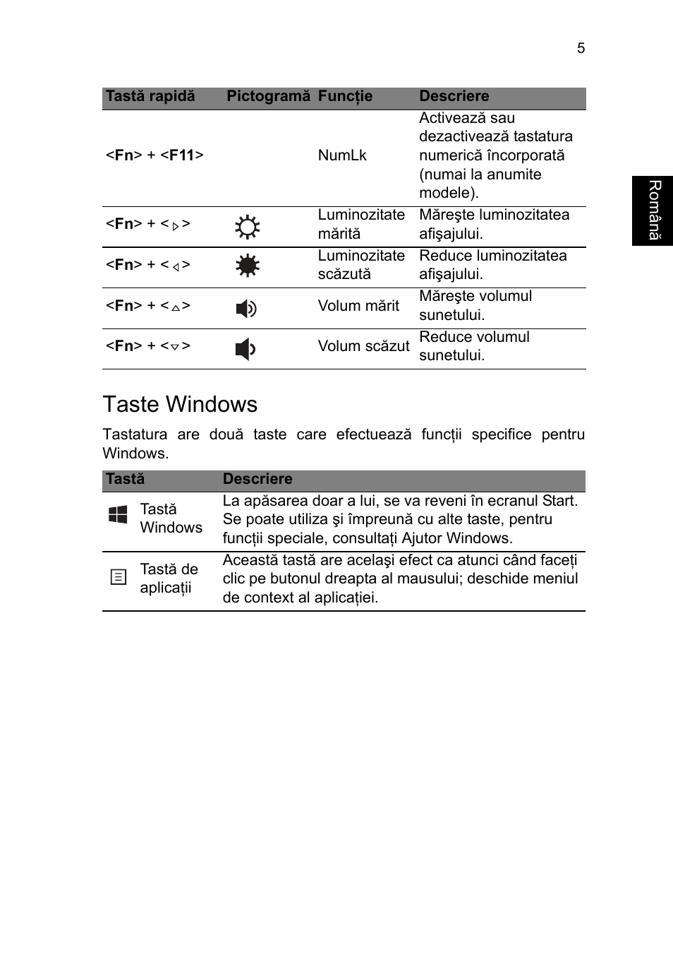 Taste windows | Acer TravelMate B113-M User Manual | Page 1679 / 2734