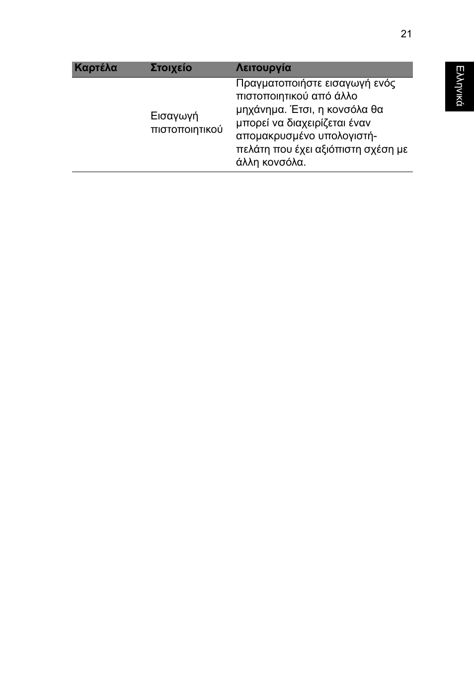 Acer TravelMate B113-M User Manual | Page 2153 / 2734