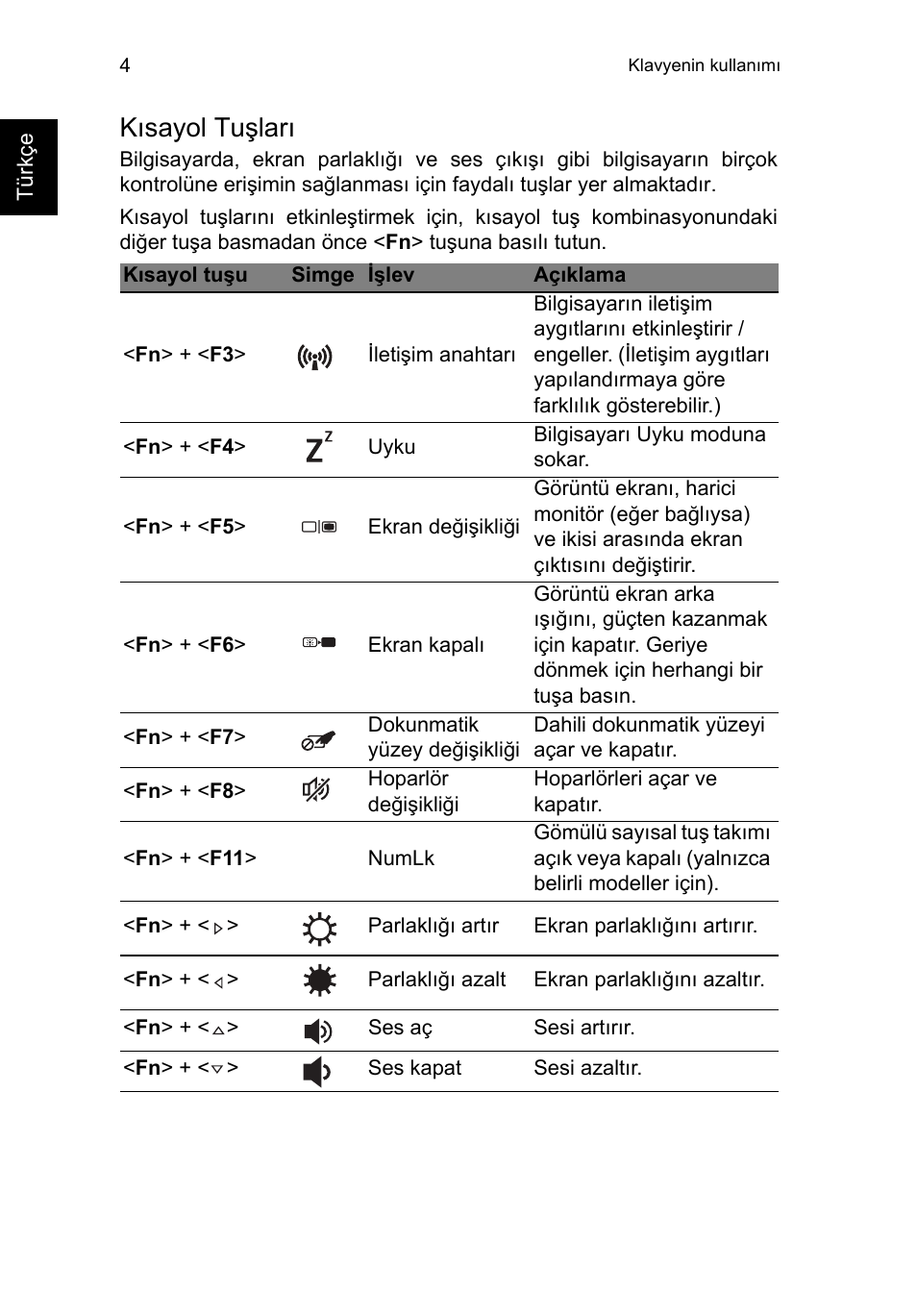 Kısayol tuşları | Acer TravelMate B113-M User Manual | Page 2238 / 2734