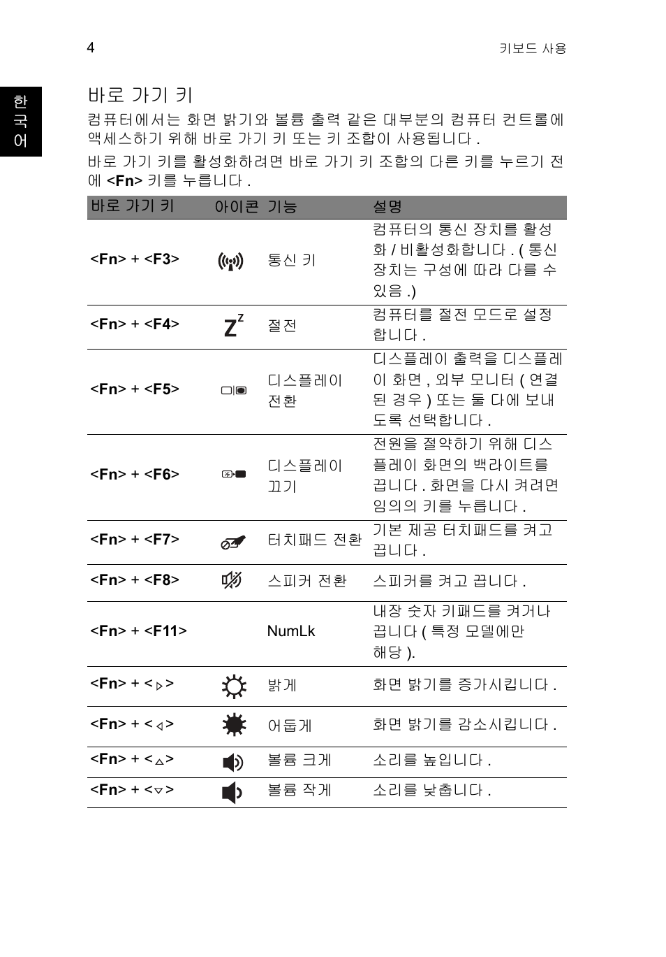 바로 가기 키, 가기 키 | Acer TravelMate B113-M User Manual | Page 2328 / 2734