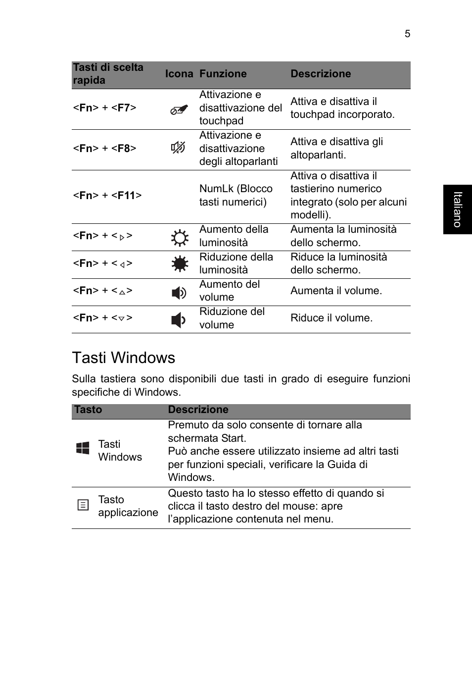 Tasti windows | Acer TravelMate B113-M User Manual | Page 309 / 2734