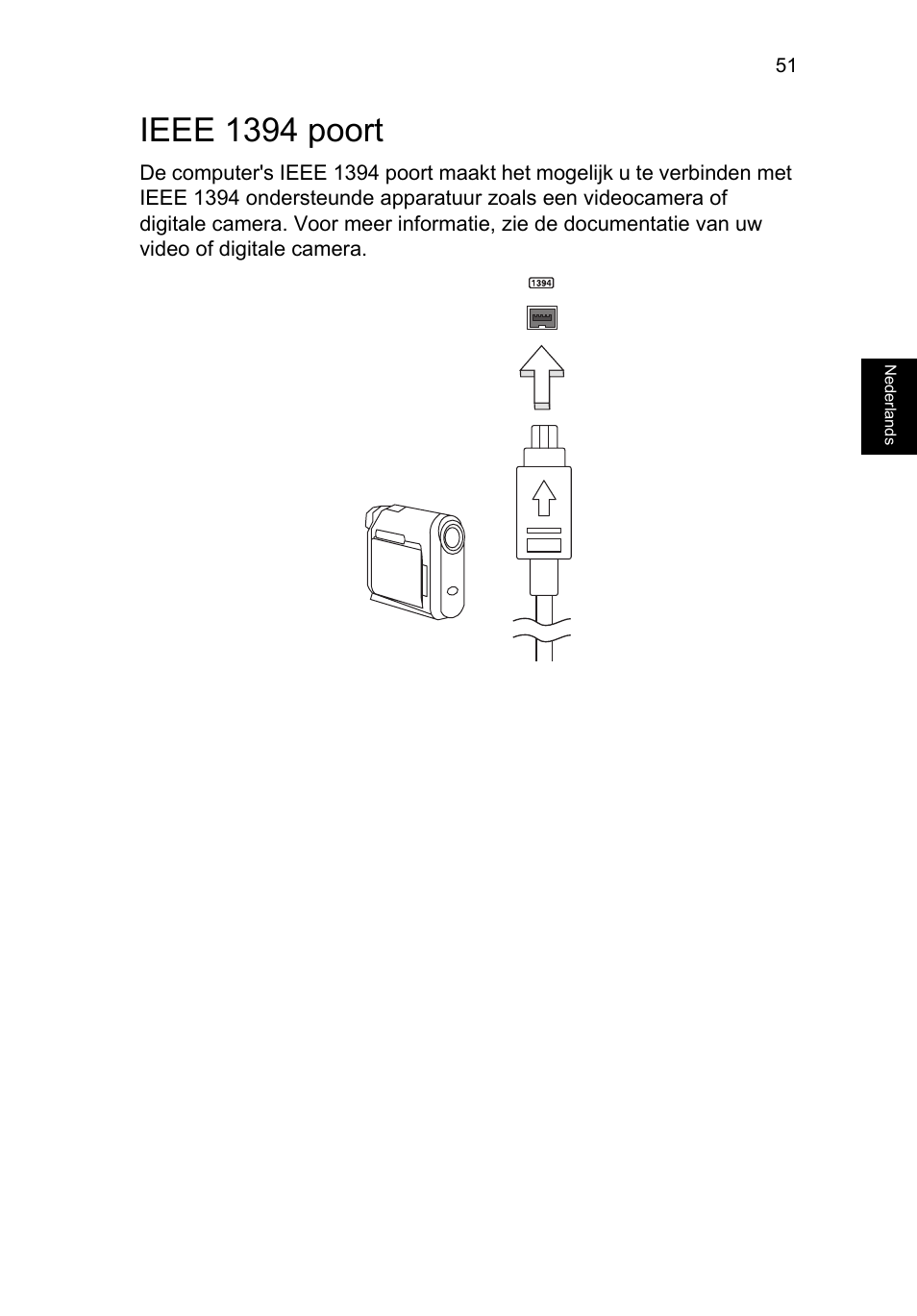 Ieee 1394 poort | Acer TravelMate B113-M User Manual | Page 631 / 2734