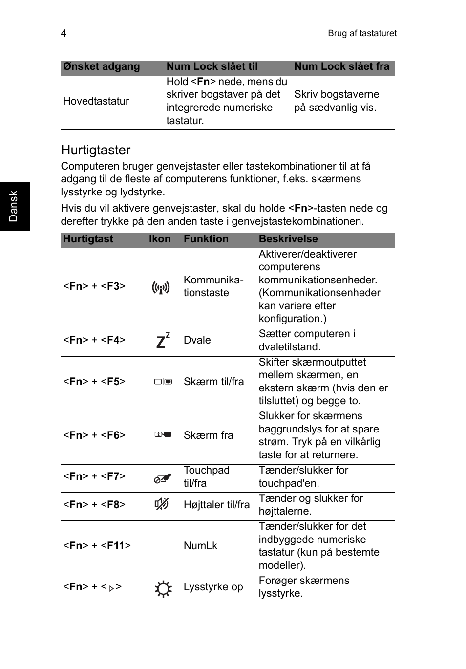 Hurtigtaster | Acer TravelMate B113-M User Manual | Page 764 / 2734