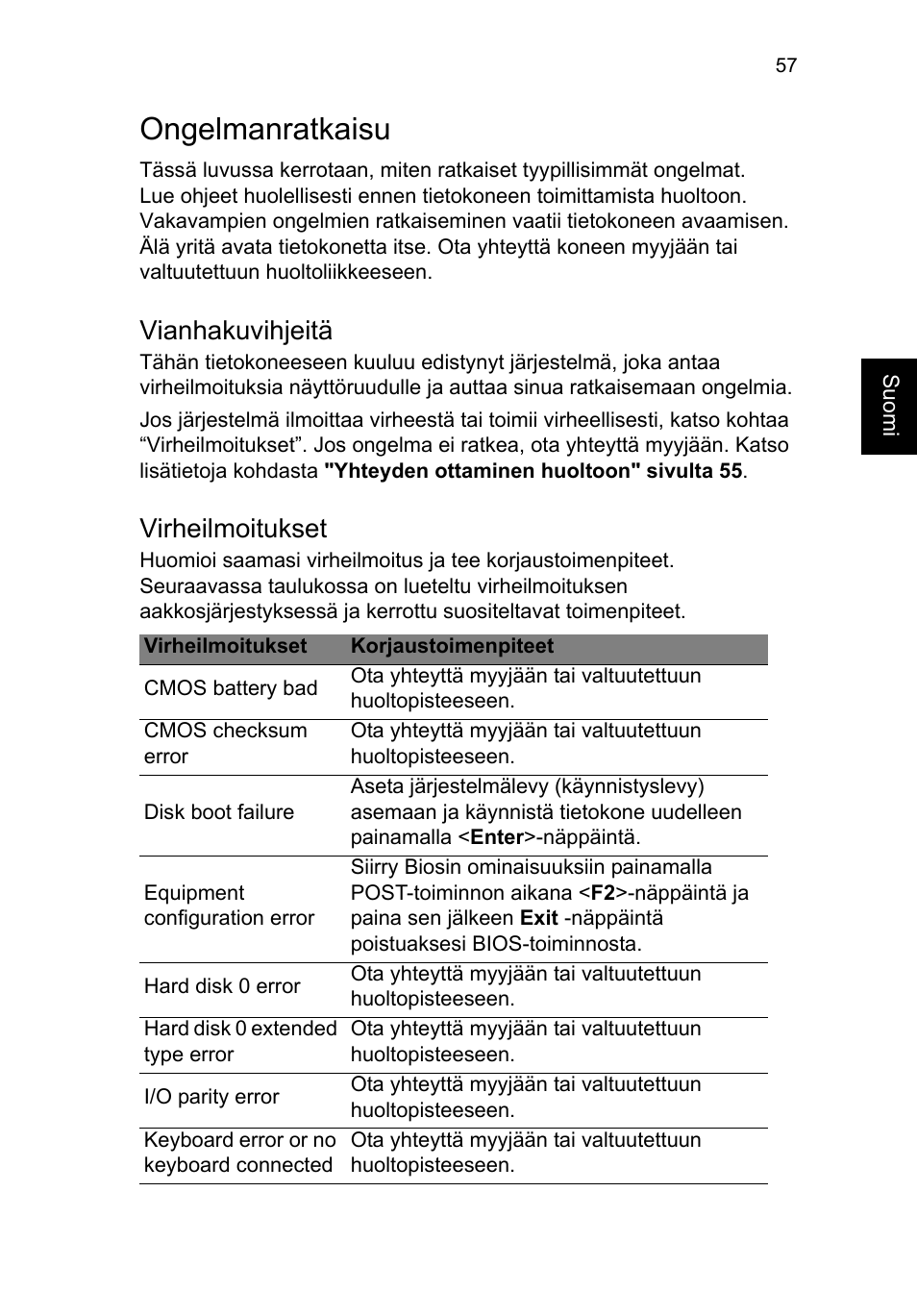 Ongelmanratkaisu, Vianhakuvihjeitä, Virheilmoitukset | Acer TravelMate B113-M User Manual | Page 995 / 2734
