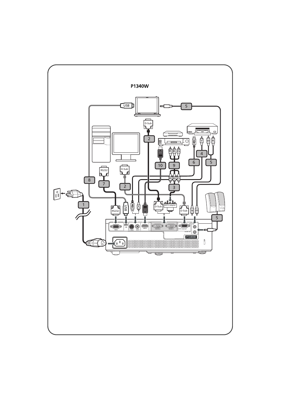 P1340w | Acer H6510BD User Manual | Page 2 / 20