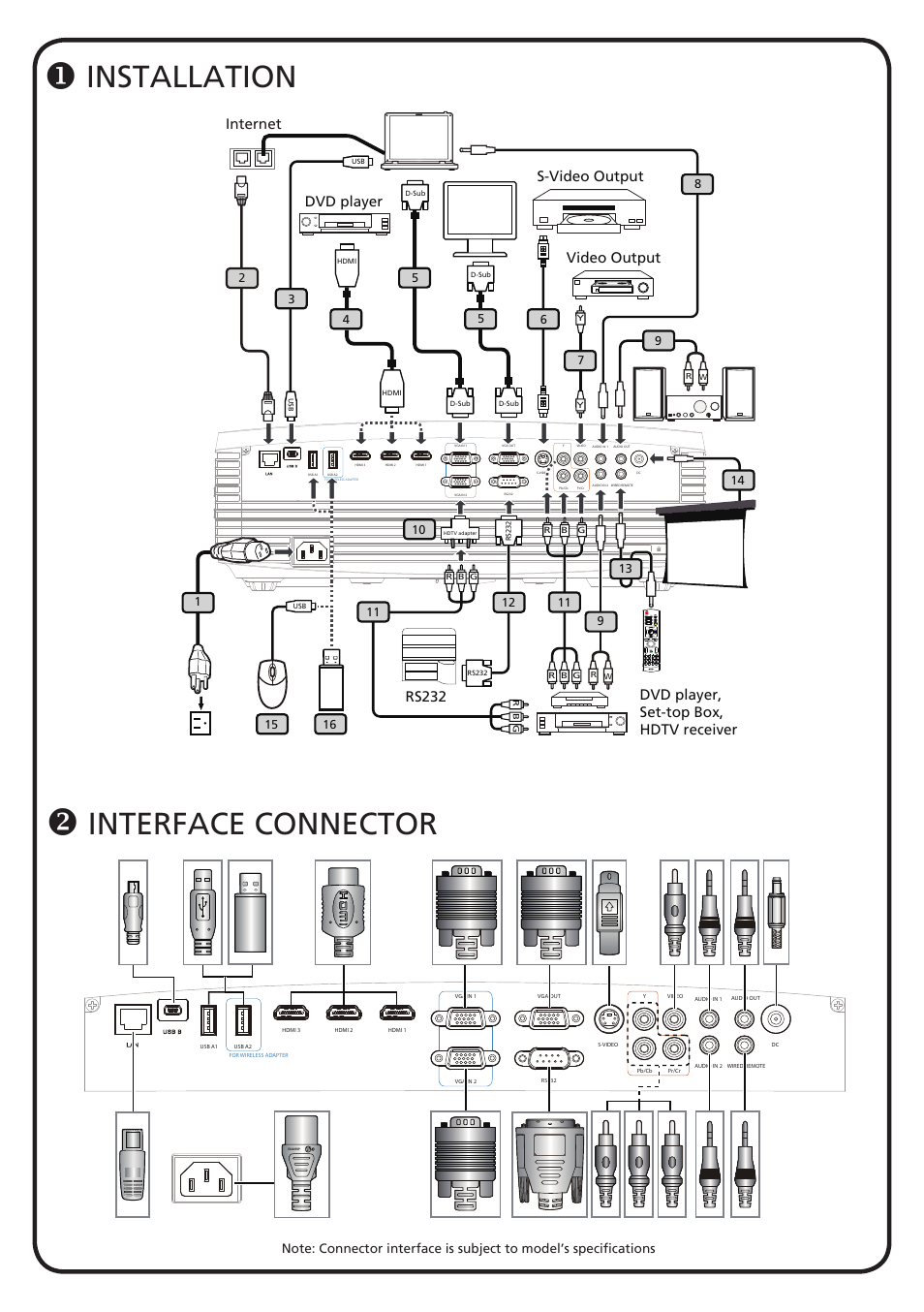 Acer P7605 User Manual | 18 pages