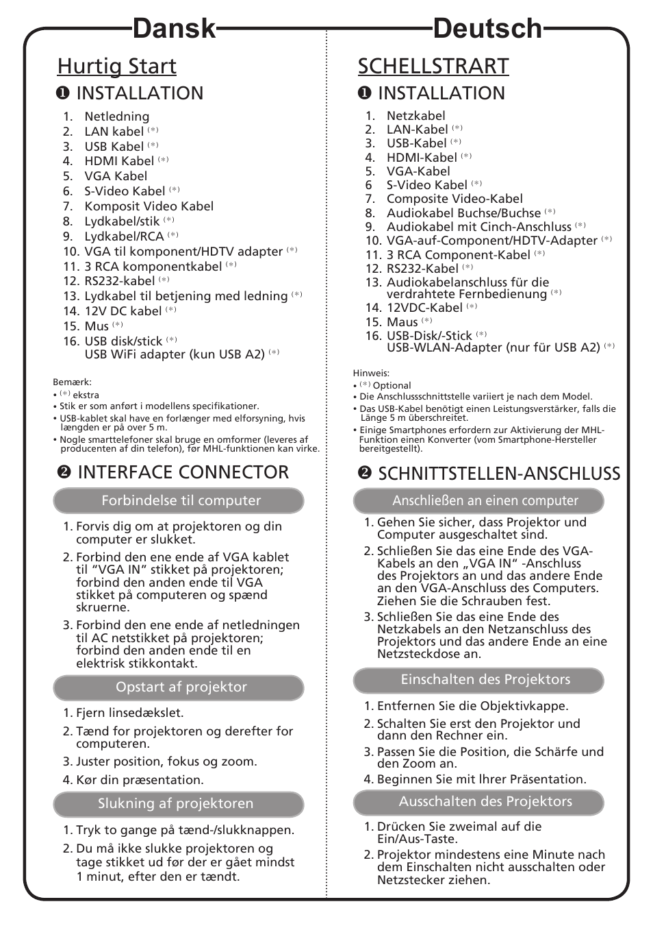 Dansk, Deutsch, Hurtig start | Schellstrart, Installation, Interface connector, Schnittstellen-anschluss | Acer P7605 User Manual | Page 4 / 18
