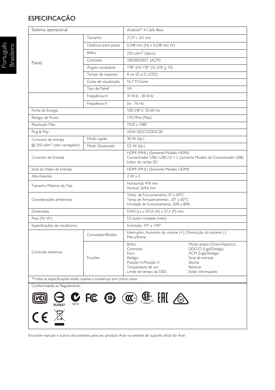 Português brasil ei ro especificação | Acer DA223HQL User Manual | Page 38 / 40