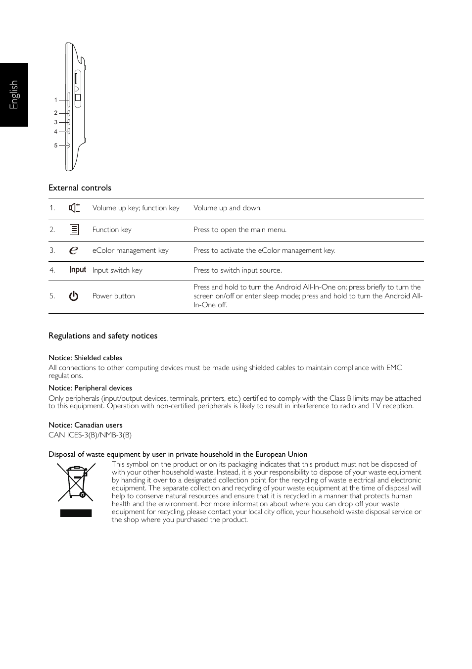 En glish | Acer DA223HQL User Manual | Page 4 / 40