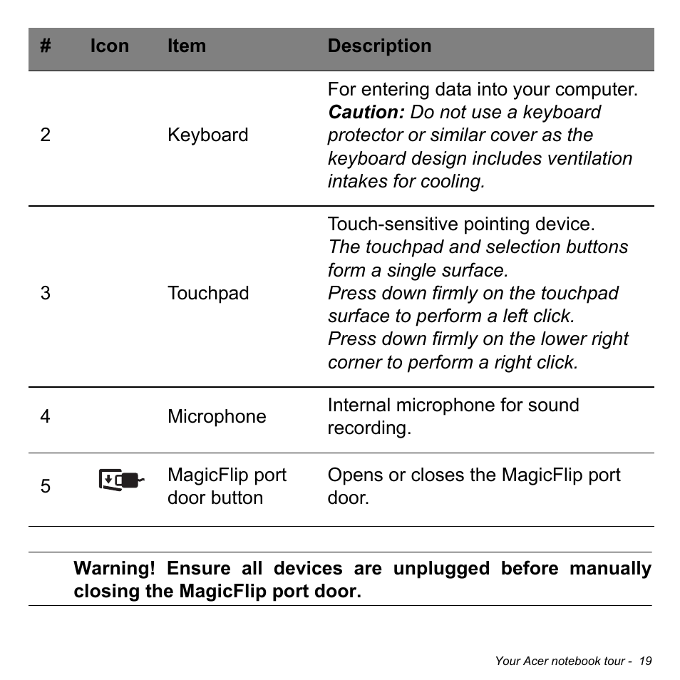 Acer Aspire S5-391 User Manual | Page 19 / 111