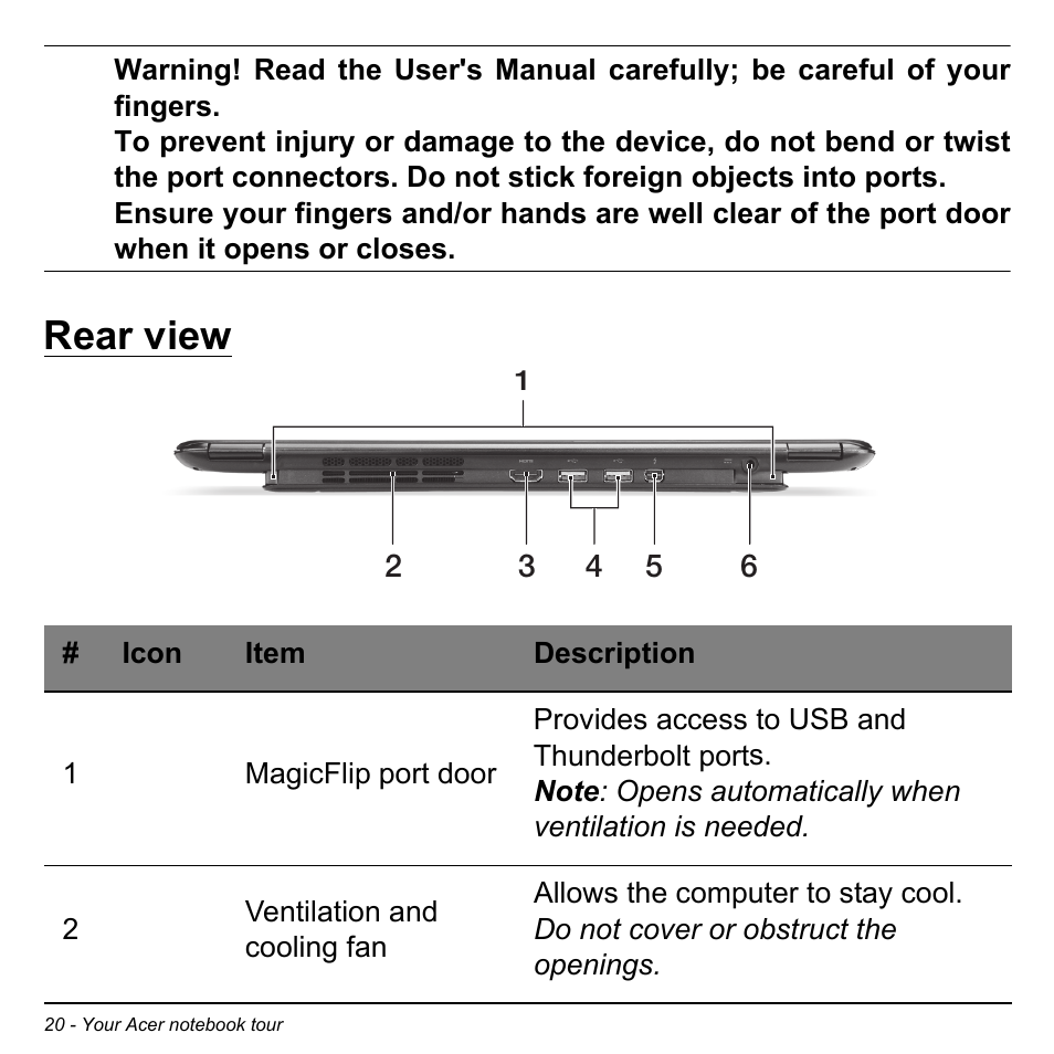 Rear view | Acer Aspire S5-391 User Manual | Page 20 / 111