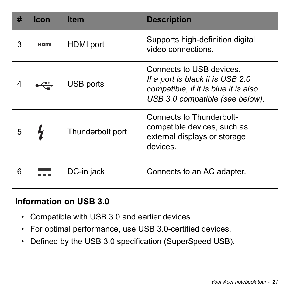 Information on usb 3.0 | Acer Aspire S5-391 User Manual | Page 21 / 111