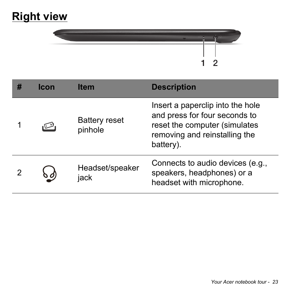 Right view | Acer Aspire S5-391 User Manual | Page 23 / 111
