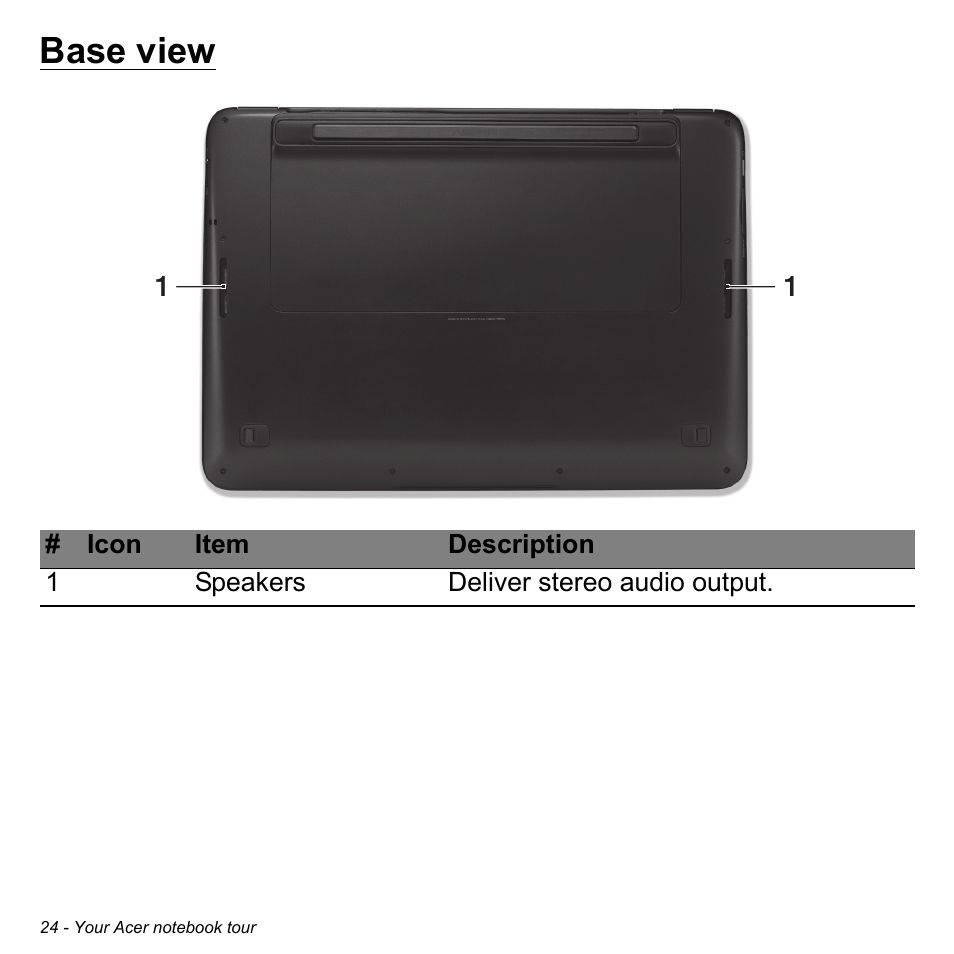 Base view | Acer Aspire S5-391 User Manual | Page 24 / 111