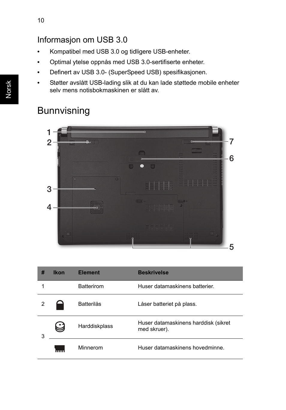 Bunnvisning, Informasjon om usb 3.0 | Acer TravelMate P633-V User Manual | Page 100 / 357