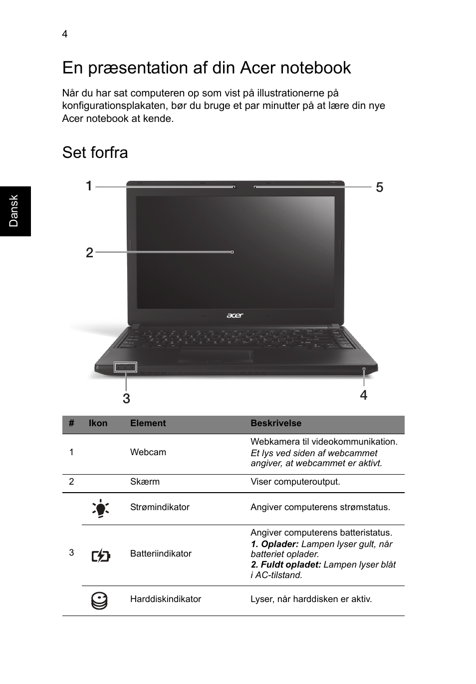 En præsentation af din acer notebook, Set forfra | Acer TravelMate P633-V User Manual | Page 106 / 357