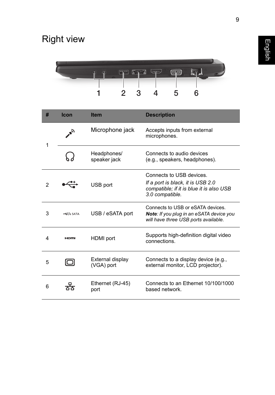 Right view | Acer TravelMate P633-V User Manual | Page 11 / 357