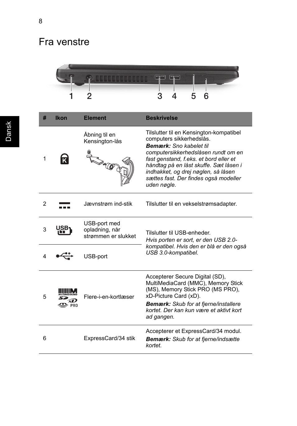 Fra venstre | Acer TravelMate P633-V User Manual | Page 110 / 357