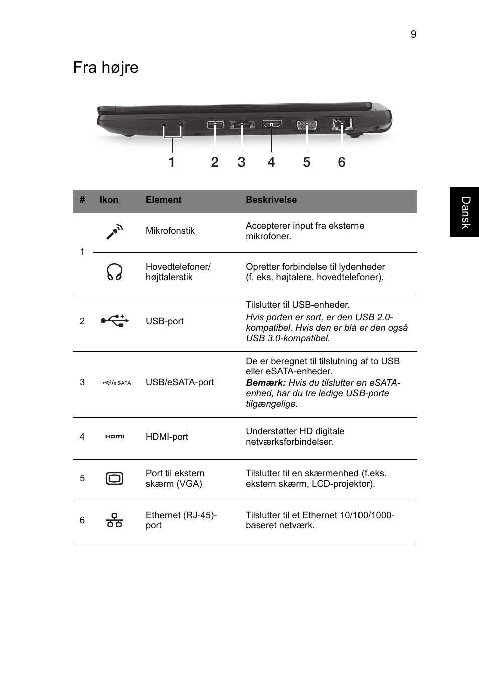 Fra højre | Acer TravelMate P633-V User Manual | Page 111 / 357