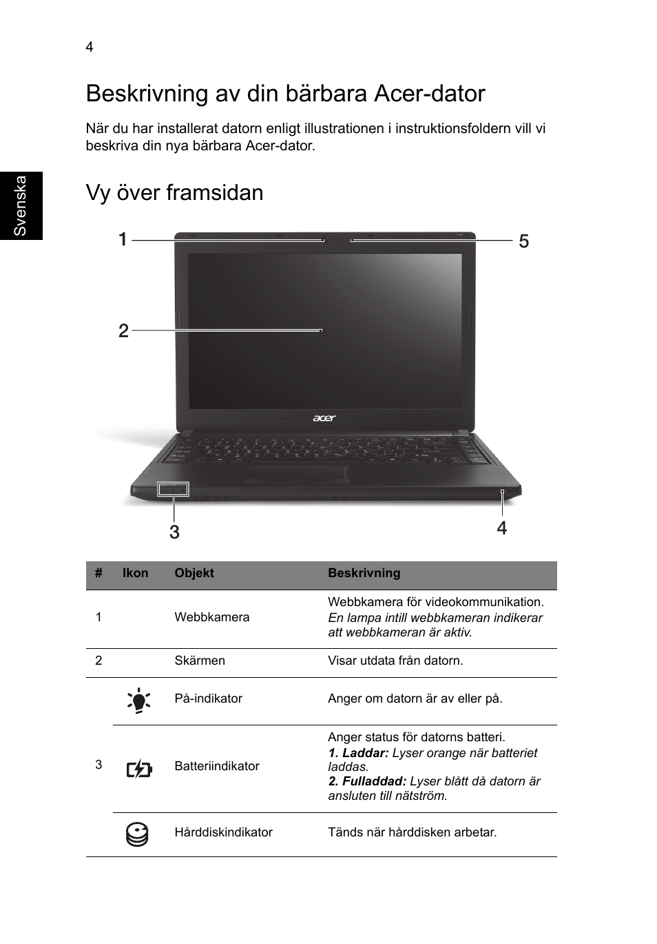 Beskrivning av din bärbara acer-dator, Vy över framsidan | Acer TravelMate P633-V User Manual | Page 118 / 357