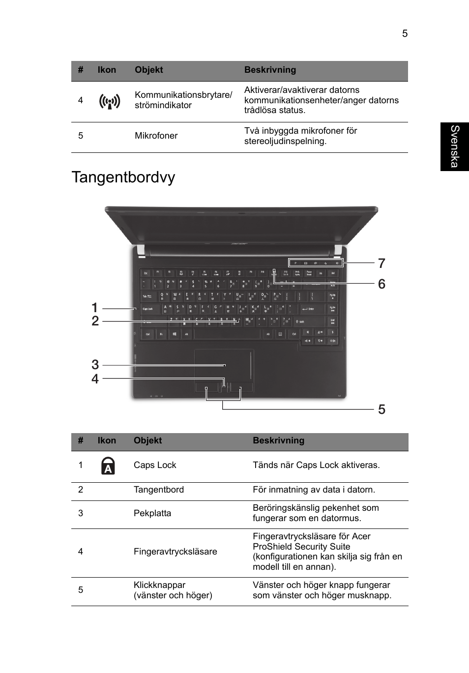 Tangentbordvy | Acer TravelMate P633-V User Manual | Page 119 / 357