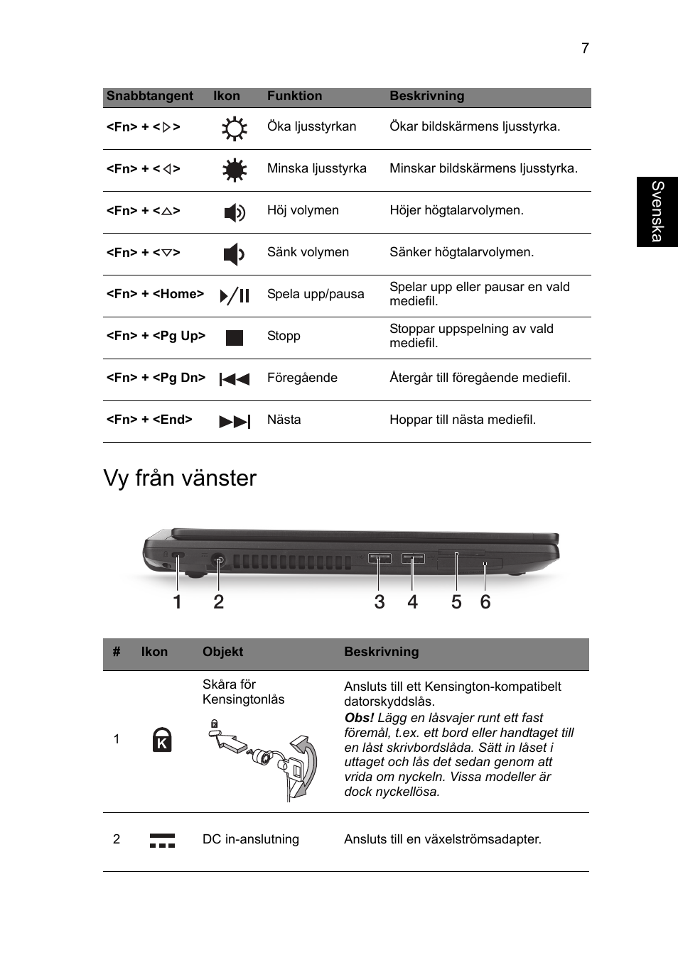 Vy från vänster | Acer TravelMate P633-V User Manual | Page 121 / 357